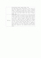 아동복지기관 웹사이트 탐색 및 소개 - 꿈나무아동복지관, 동명아동복지센터, 하트하트재단 10페이지