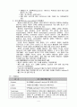 case 췌장염 (pancreatitis) - 급성췌장염 (acute pancreatitis) 4페이지