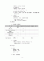 case 췌장염 (pancreatitis) - 급성췌장염 (acute pancreatitis) 14페이지