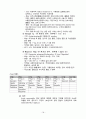 case 췌장염 (pancreatitis) - 급성췌장염 (acute pancreatitis) 18페이지