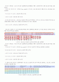 [무선통신] Wireshark을 이용한 IP 패킷 전달 과정 확인 2페이지