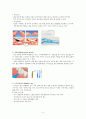 치주질환레포트 5페이지
