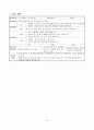 초등2)  4.마음을 주고 받으며 - 즐거운 마음으로 말잇기놀이하기 14페이지