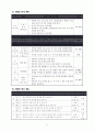 초등1)  2. 9까지의 수 - 9까지의 수의 순서 알아보기 4페이지