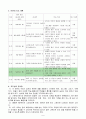 3)과학-4. 날씨와 우리 생활 - 비의 양을 알아야하는 이유를 알고 측정하기(세안) 2페이지