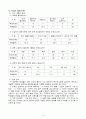 3)과학-4. 날씨와 우리 생활 - 비의 양을 알아야하는 이유를 알고 측정하기(세안) 4페이지