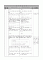 3)과학-4. 날씨와 우리 생활 - 비의 양을 알아야하는 이유를 알고 측정하기(세안) 6페이지