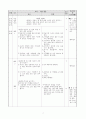 2학년 국어 지도안-이런 생각이 들어요-이야기 속 인물에게 조리 있게 말하기(세안) 7페이지