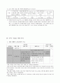 1)슬기로운생활-4. 건강하게 생활해요 - 즐겁게 생활하기(세안) 5페이지