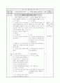 1)슬기로운생활-4. 건강하게 생활해요 - 즐겁게 생활하기(세안) 13페이지