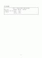 5학년 사회 지도안 -새로운 문물의 수용과 자주독립-흥선대원군의 결정에 대해 적절성 판단해 보기(세안) 10페이지