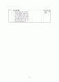 6)과학-생태계와 환경-환경 오염이 생물에게 미치는 영향 알기(세안) 12페이지