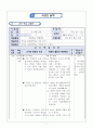 5)도덕-6. 나와 우리 - 공익을 실천해야하는 이유 알기(세안) 7페이지