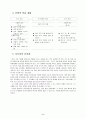 6)과학-6. 여러 가지 기체 - 감자를 이용하여 산소발생 실험 하기(세안) 5페이지
