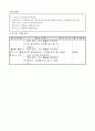 5)영어-6. I get up at seven everyday - 간단한 낱말의 의미 이해하며 읽고 쓰기(세안) 10페이지