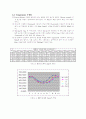 분젠버너 연소실험 6페이지
