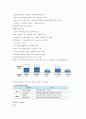포스코(POSCO) 기업분석 12페이지
