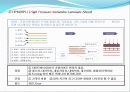 가구 자재와 가공 그리고 안전개요.ppt 19페이지