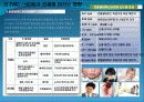 가구 자재와 가공 그리고 안전개요.ppt 23페이지