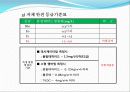 가구 자재와 가공 그리고 안전개요.ppt 24페이지