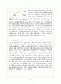 YG엔터테인먼트 경영 마케팅 성공요인분석과 YG엔터테인먼트  4P,STP,SWOT 분석, 경쟁사분석 4페이지