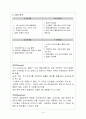YG엔터테인먼트 경영 마케팅 성공요인분석과 YG엔터테인먼트  4P,STP,SWOT 분석, 경쟁사분석 10페이지