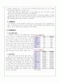 에어아시아 경영분석및 마케팅 4P,SWOT,STP전략 분석,에어아시아 해외 글로벌 마케팅전략, 기업 선정배경, 기업소개 7페이지