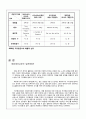 에어아시아 경영분석및 마케팅 4P,SWOT,STP전략 분석,에어아시아 해외 글로벌 마케팅전략, 기업 선정배경, 기업소개 28페이지