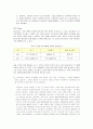 유니클로 경영분석과 마케팅전략분석과 유니클로 성공요인분석과 유니클로 앞으로의 전망 17페이지