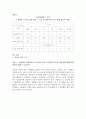 패러데이(faraday)의 얼음통 실험 3페이지