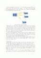 [학사졸업논문] IEEE 802.11n과 802.11ac의 속도향상을 위한 주요기술 분석 8페이지