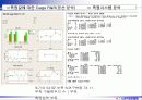 6시그마프로젝트 DMAIC (종이헬리콥터 비행시간 개선) 15페이지