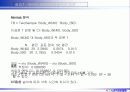 6시그마프로젝트 DMAIC (종이헬리콥터 비행시간 개선) 30페이지