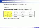 6시그마프로젝트 DMAIC (종이헬리콥터 비행시간 개선) 48페이지