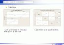 6시그마프로젝트 DMAIC (종이헬리콥터 비행시간 개선) 50페이지