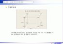 6시그마프로젝트 DMAIC (종이헬리콥터 비행시간 개선) 51페이지