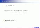 6시그마프로젝트 DMAIC (종이헬리콥터 비행시간 개선) 56페이지
