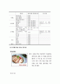 [경영학원론] 웰빙삼겹살 사업계획서 (전남대학교 후문) (A+) 9페이지