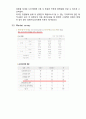 드라이버 설계 보고서 6페이지