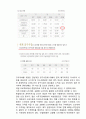 드라이버 설계 보고서 7페이지
