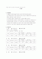 [물리학 실험] 6. RC 회로 및 시상수 실험 2페이지