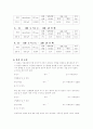 [물리학 실험] 6. RC 회로 및 시상수 실험 3페이지
