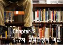 교육과정의 구성과 개발  7페이지