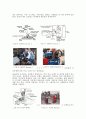 [공업재료가공학 자료] 아크용접(Arc Welding)의 전원특성과 그 종류 4페이지