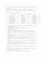 건강가정과 가족에 대한 이론적 접근 6페이지