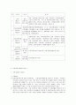 건강가정기본법에 대한 이해 3페이지