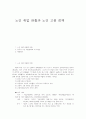 노인 취업 현황과 노인 고용정책 1페이지