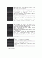 노인복지시설의 이해 2페이지