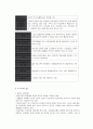 실버산업의 개념 유형 세계 각국의 실버산업 3페이지