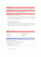 성공적인 노화의 개념과 관련 이론 2페이지